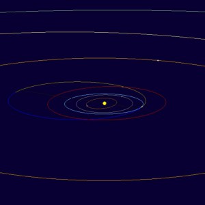 Predicted orbit for the meteorite